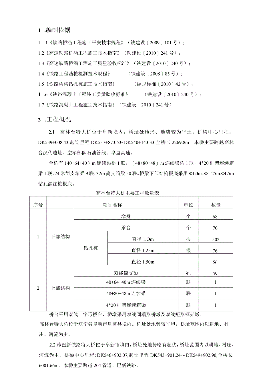 桥梁墩身施工安全专项方案.docx_第2页