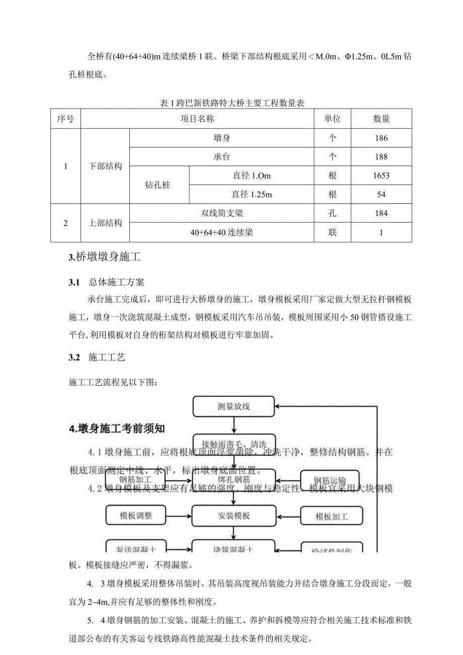 桥梁墩身施工安全专项方案.docx_第3页