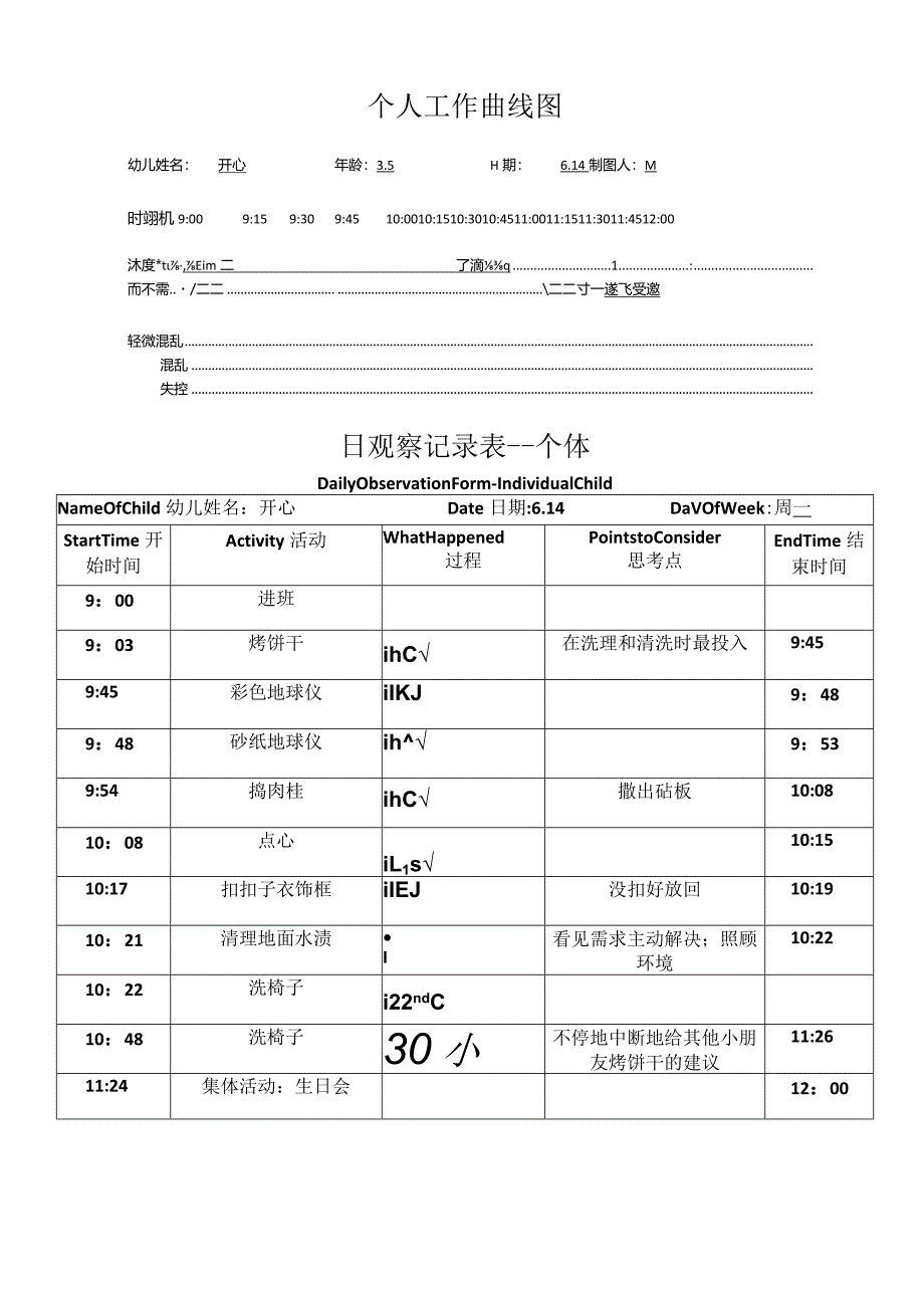 1范例--个体工作曲线图.docx_第1页