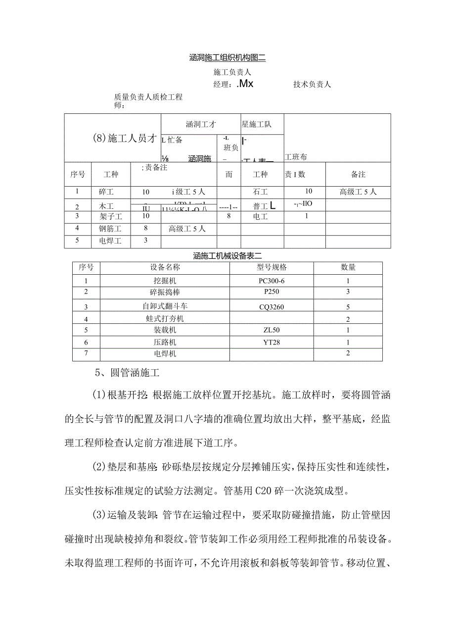 盖板涵及圆管涵施工专项的施工方案.docx_第3页