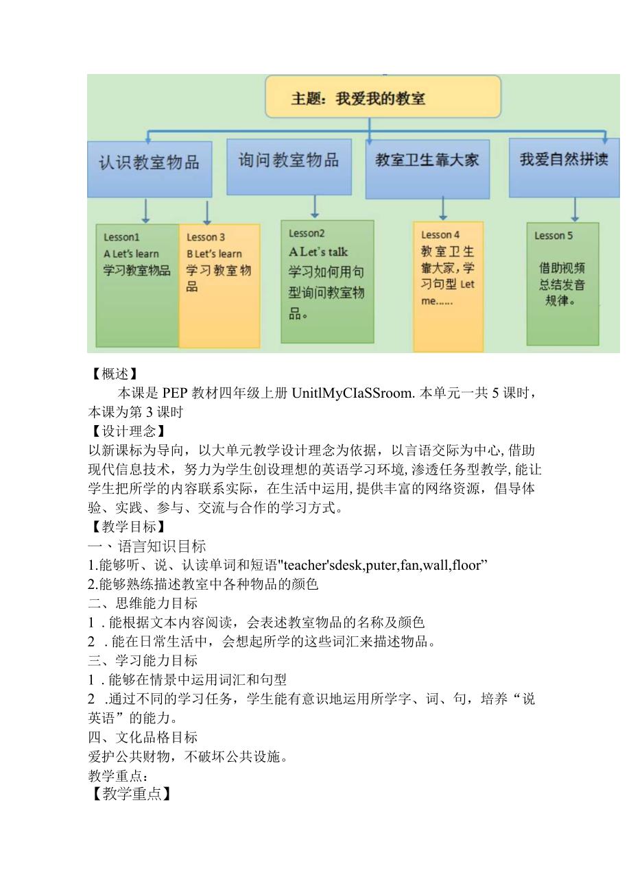 Unit 1 My classroom Part B Let's learn大单元教学设计 人教pep四上.docx_第2页