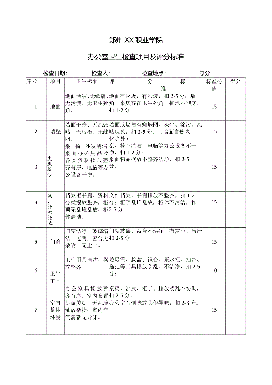 郑州XX职业学院办公室卫生检查项目及评分标准（2024年）.docx_第1页