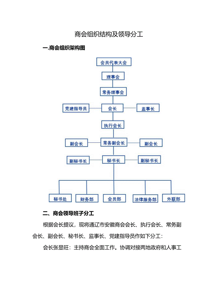 商会组织结构及领导分工.docx_第1页