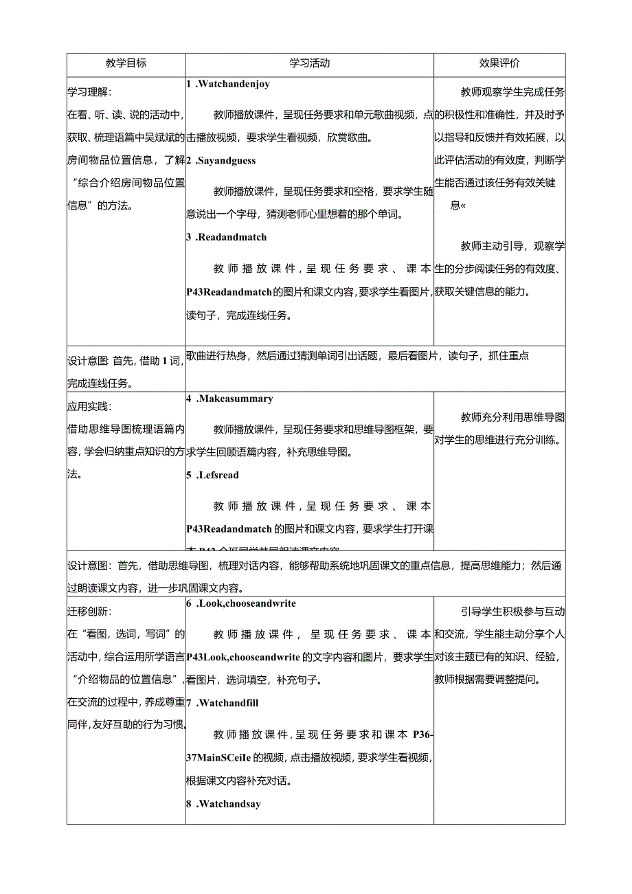 人教PEP四上大单元教学Unit 4 My home 第6课时 教案.docx_第2页