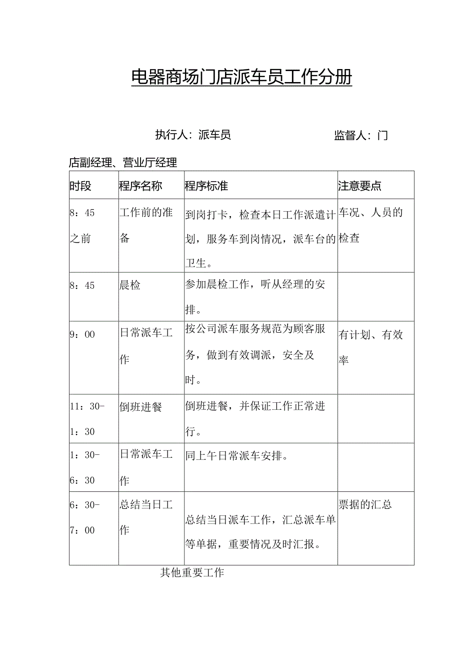 电器商场门店派车员工作分册.docx_第1页