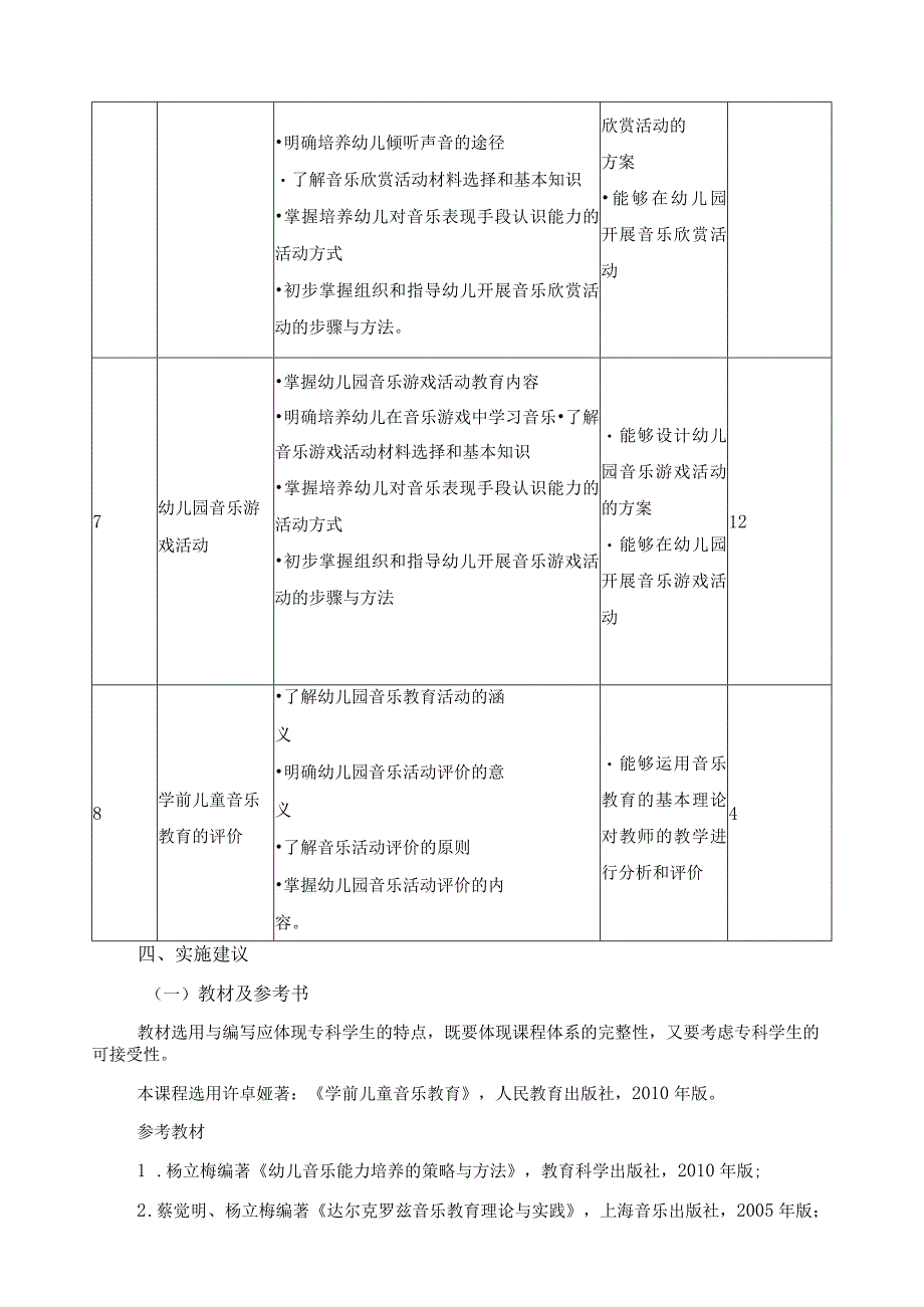 《学前儿童音乐教育》课程标准.docx_第3页