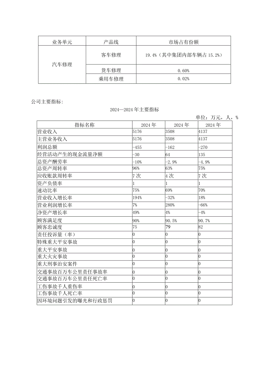 2024-2025年战略规划编制大纲-最终.docx_第2页