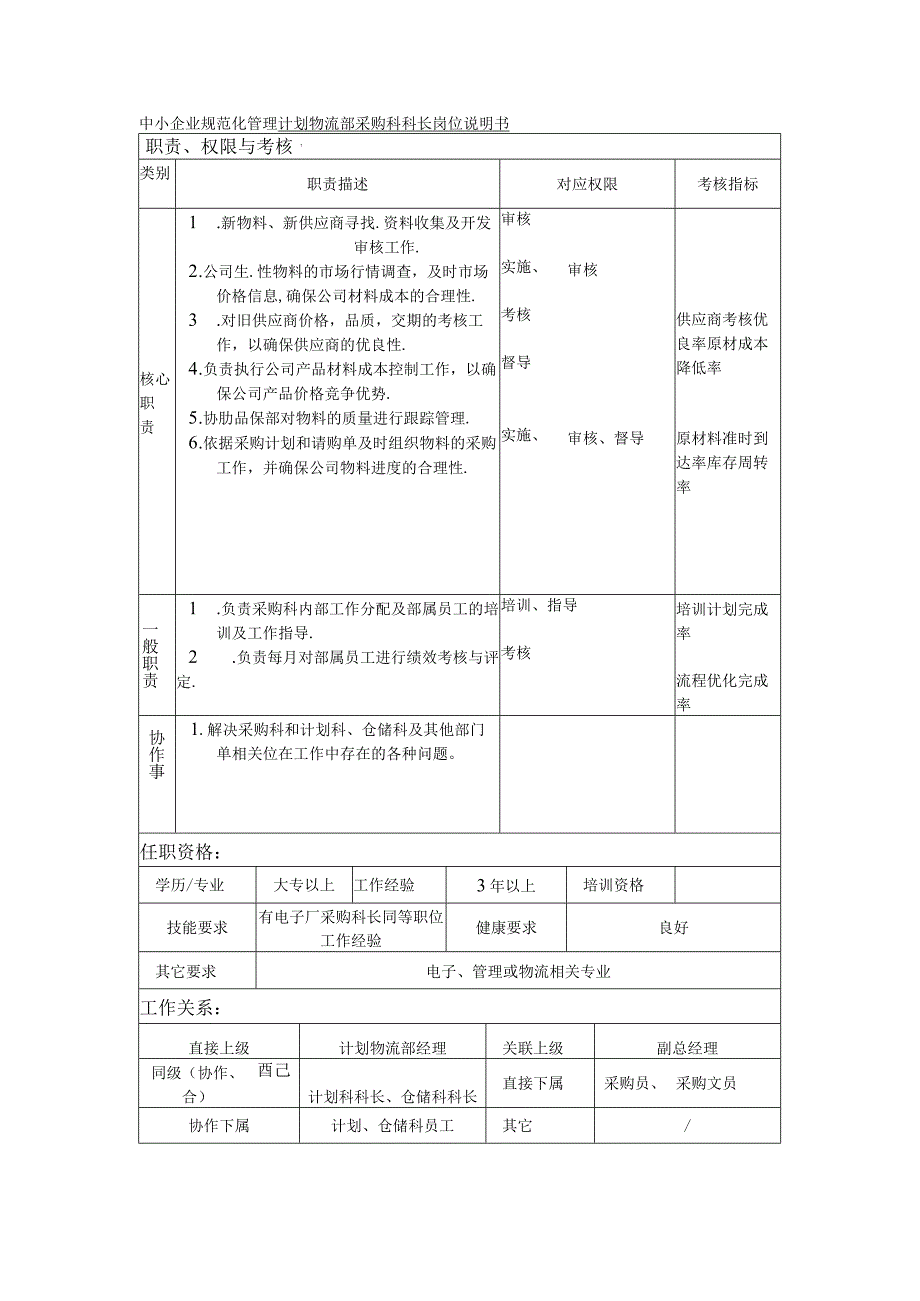 中小企业规范化管理计划物流部采购科科长岗位说明书.docx_第1页