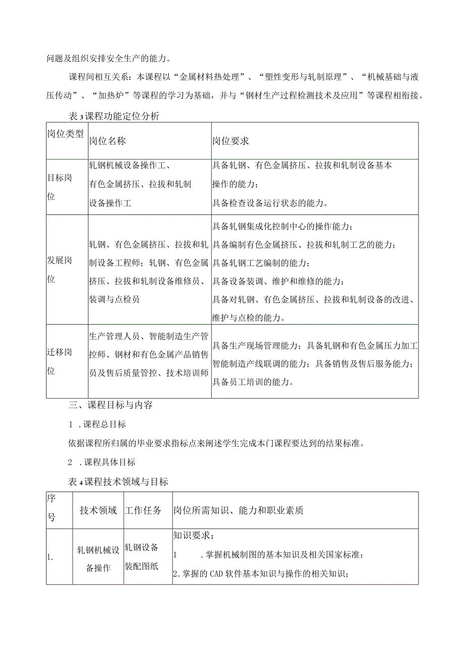 《压力加工机械设备》课程标准.docx_第2页