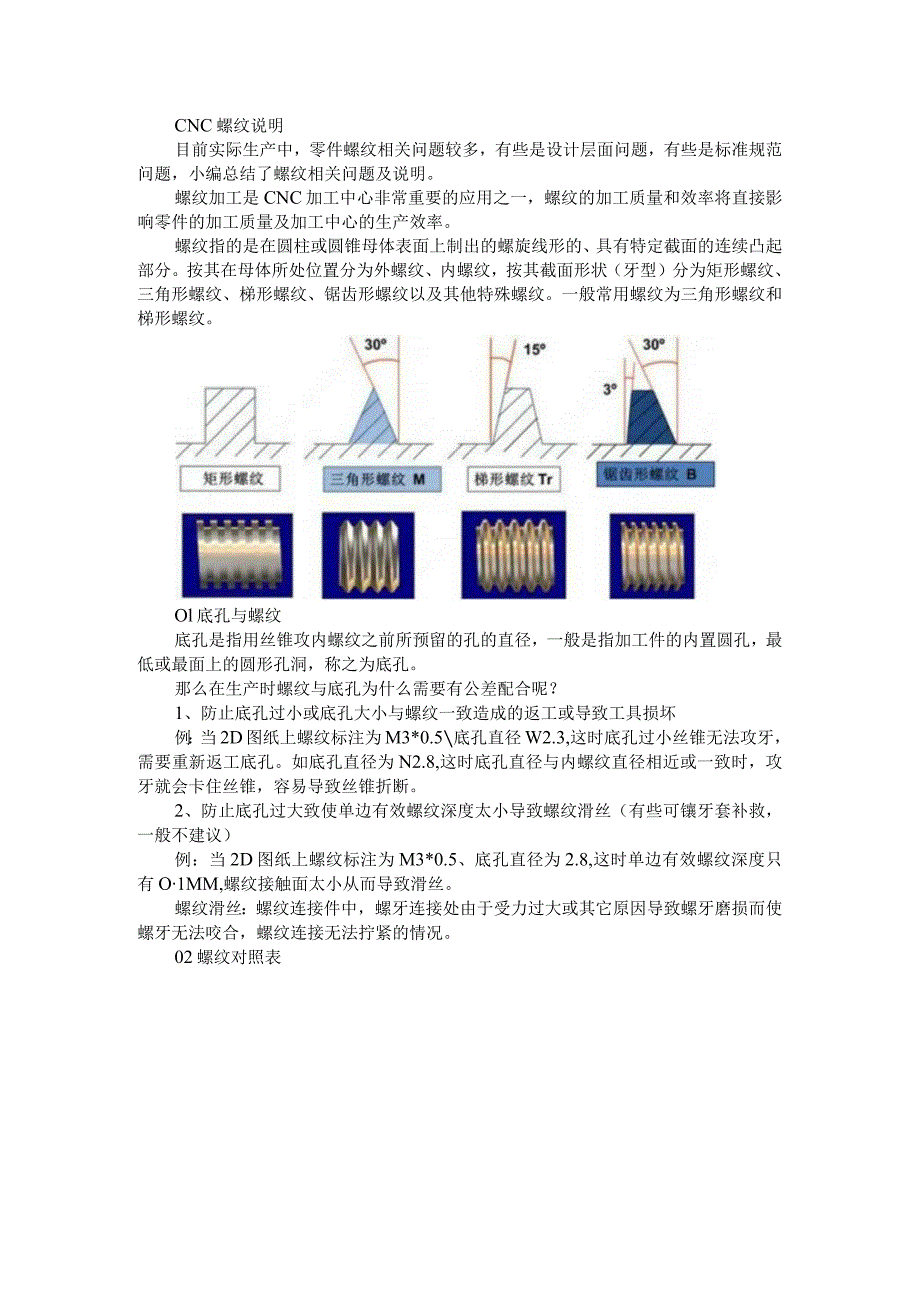 CNC螺纹加工必备心法 附NPT PT PF G ZG等螺纹的代号含义种类.docx_第1页