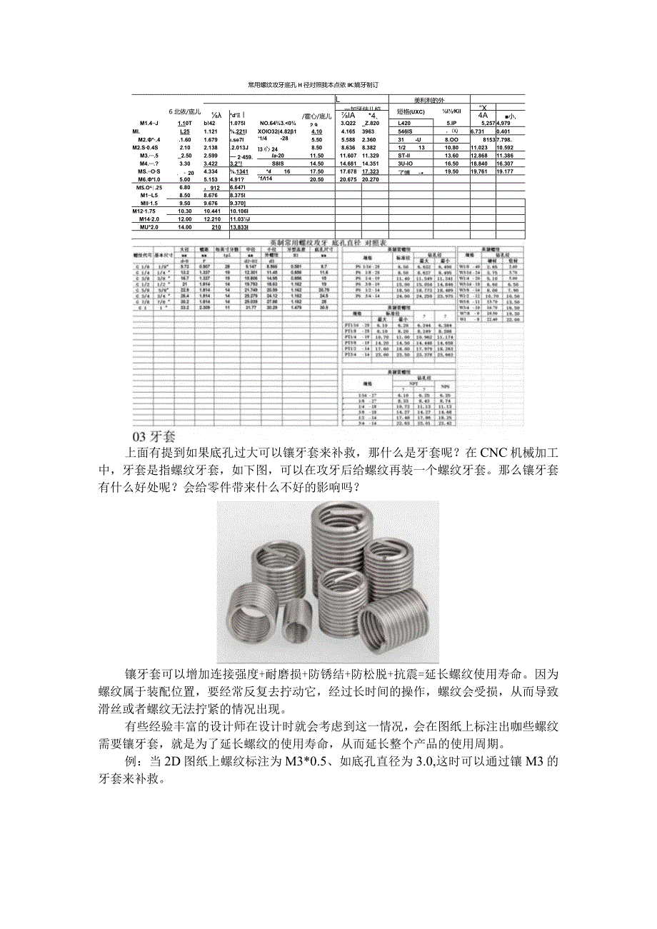 CNC螺纹加工必备心法 附NPT PT PF G ZG等螺纹的代号含义种类.docx_第2页