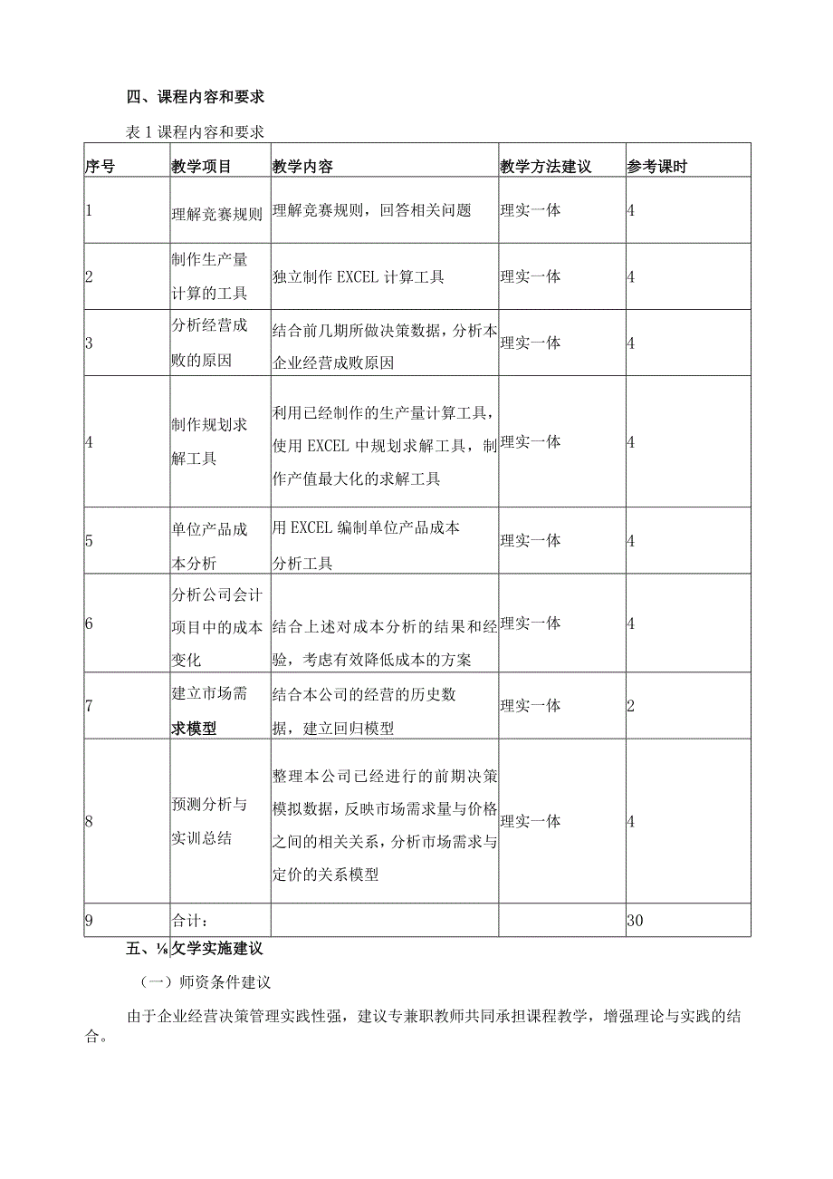 《企业经营决策实战模拟》教学大纲.docx_第2页