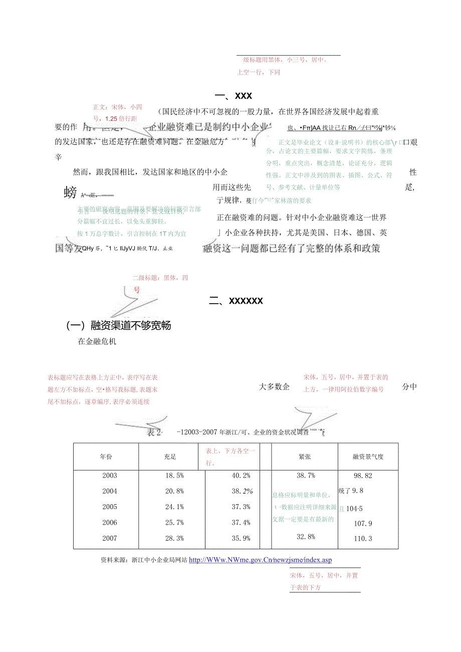 温州大学毕业论文模板.docx_第3页