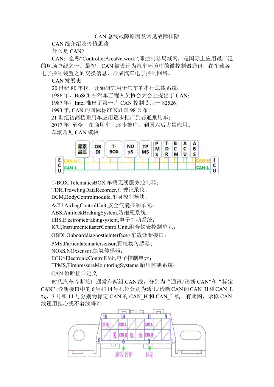 CAN总线故障原因及常见故障排除.docx_第1页