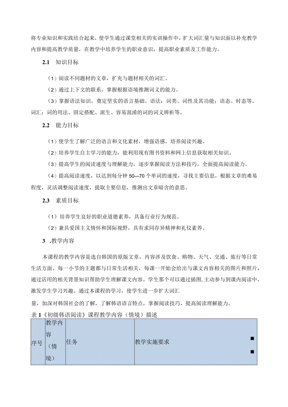 《初级韩语阅读》课程标准.docx_第2页