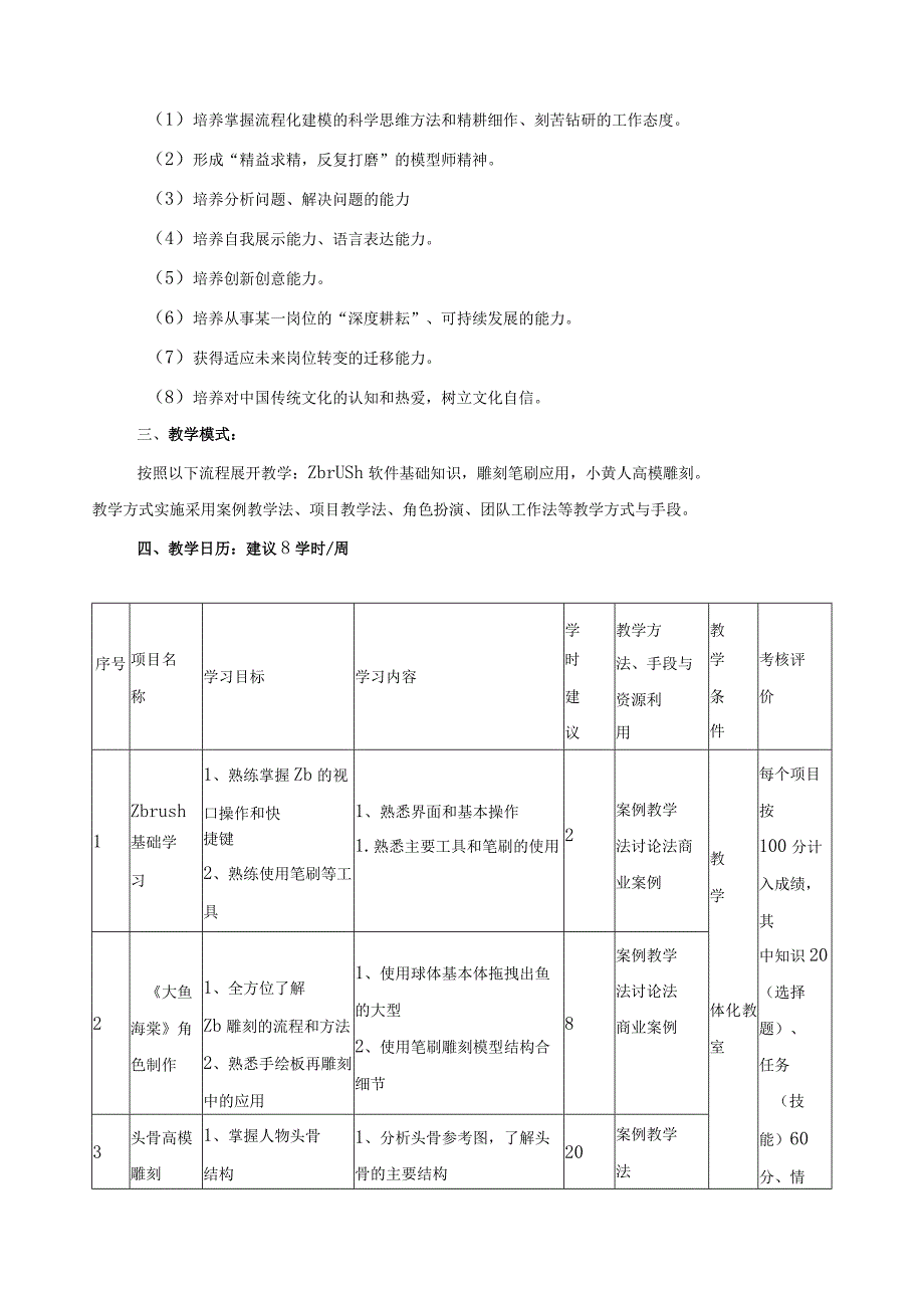 《高级模型雕刻》课程标准.docx_第2页