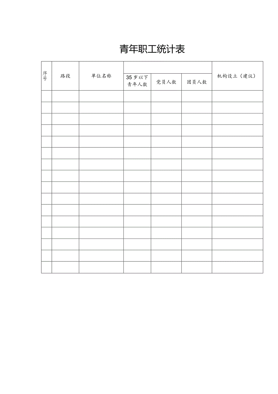 青年职工统计表.docx_第1页