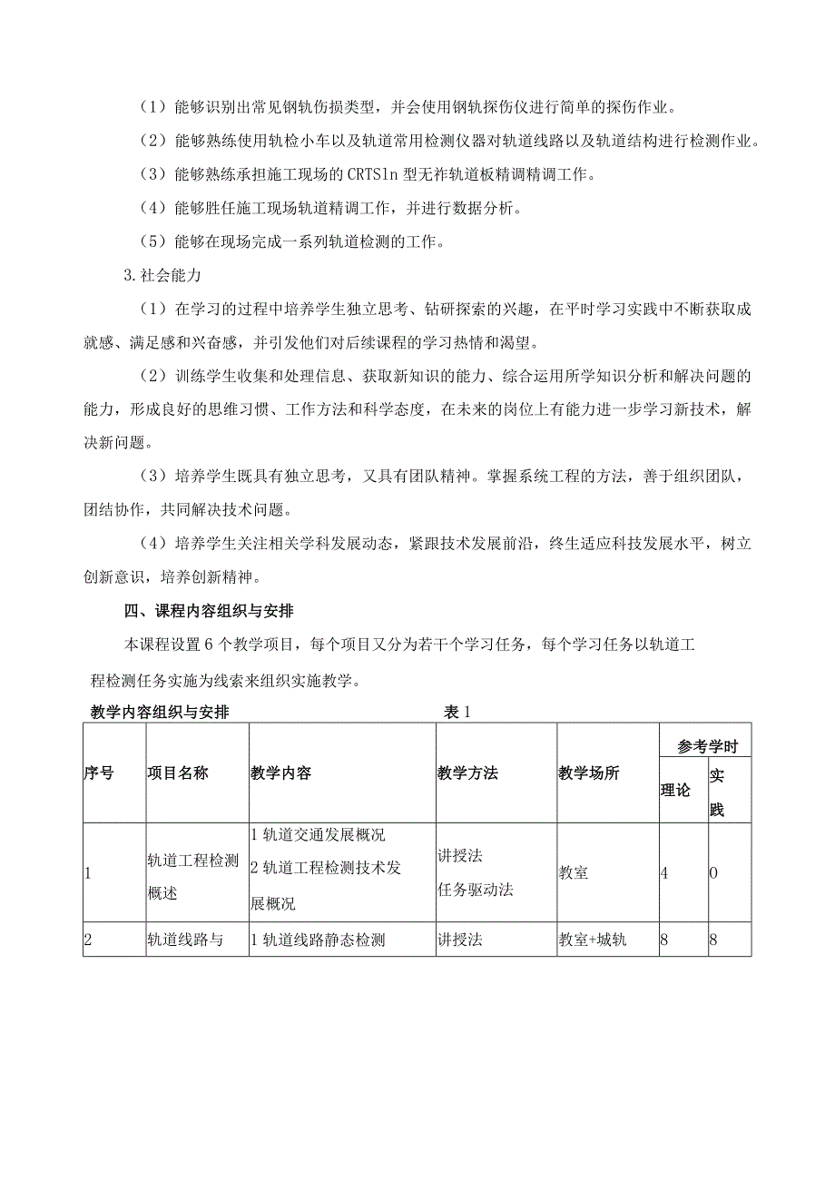 《轨道工程检测技术》课程标准.docx_第2页