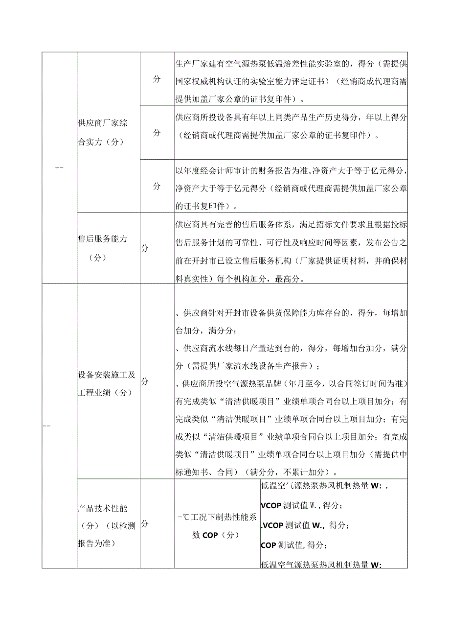 清洁供暖设备采购、安装及运维管理项目低温空气源热泵招投标书范本.docx_第2页