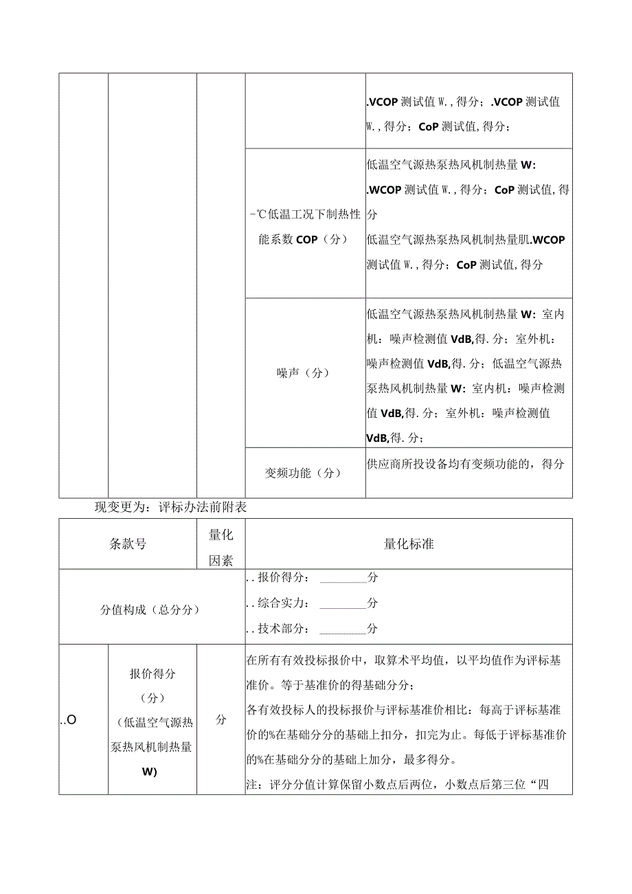 清洁供暖设备采购、安装及运维管理项目低温空气源热泵招投标书范本.docx_第3页