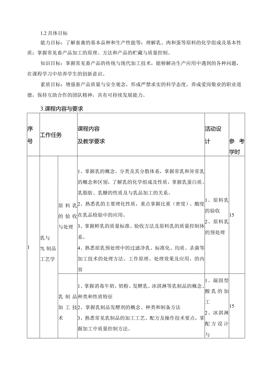 《畜产品加工技术》课程标准.docx_第2页