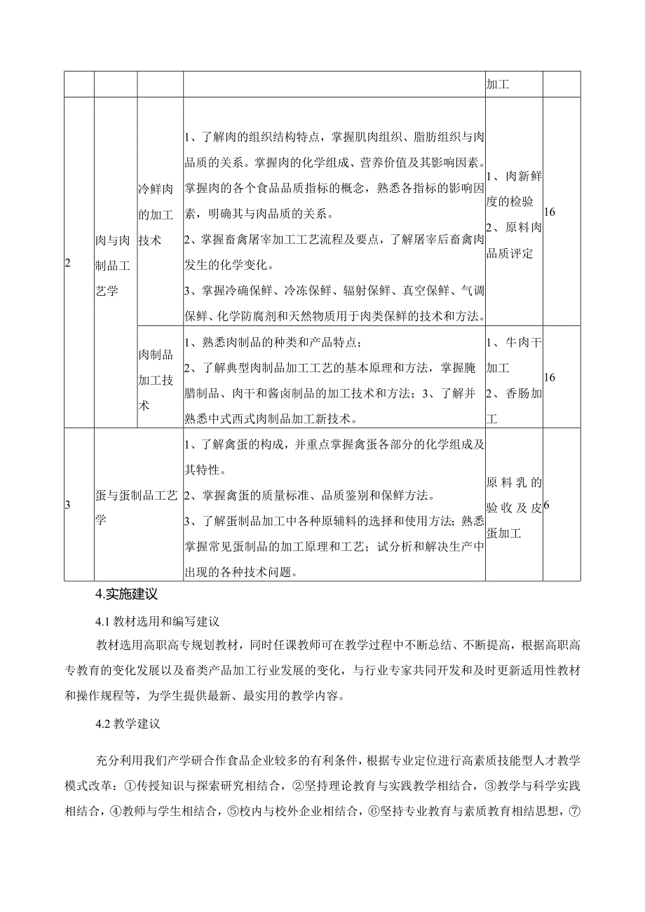 《畜产品加工技术》课程标准.docx_第3页