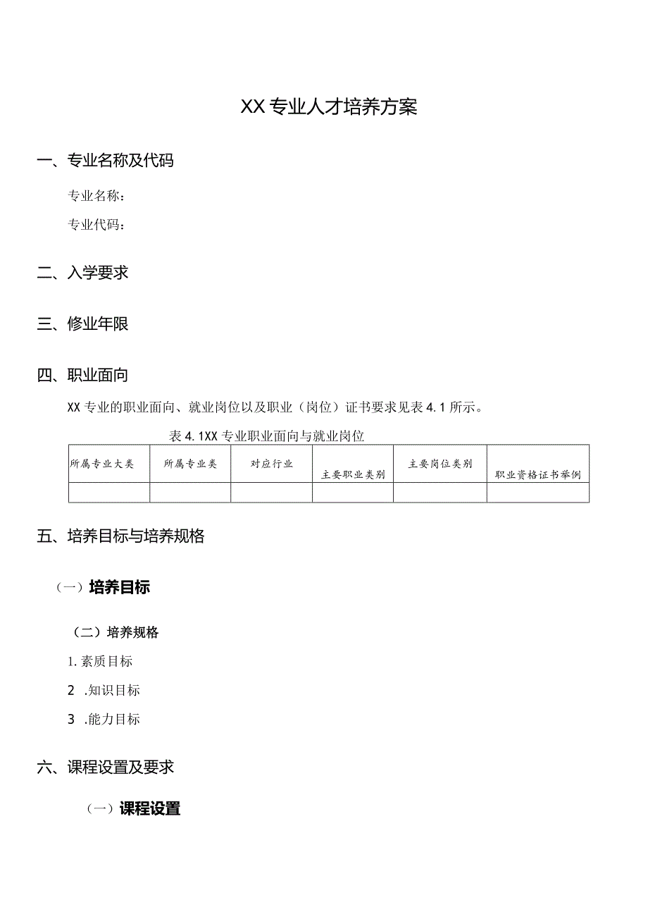 郑州XX职业技术学院XX专业人才培养方案（2024年）.docx_第2页