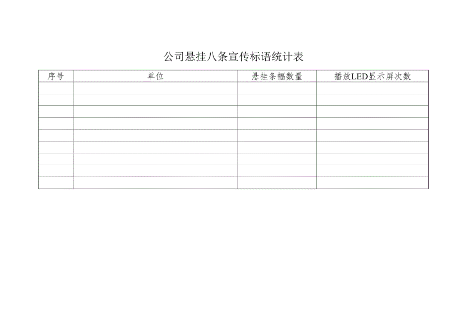 公司悬挂八条宣传标语统计表.docx_第1页