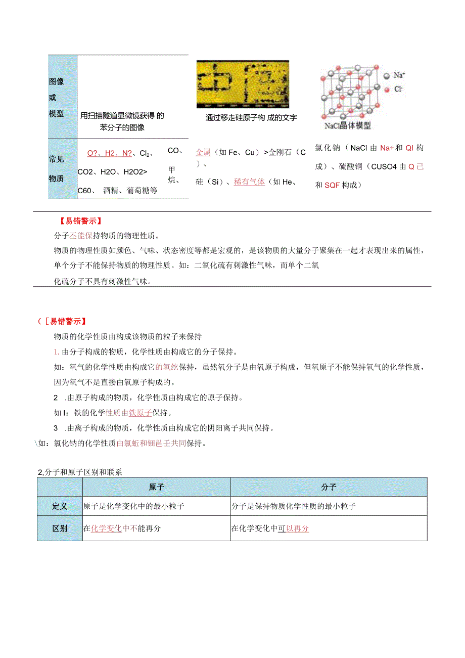 第三单元 物质构成的奥秘（考点清单）（讲+练）（解析版）.docx_第3页