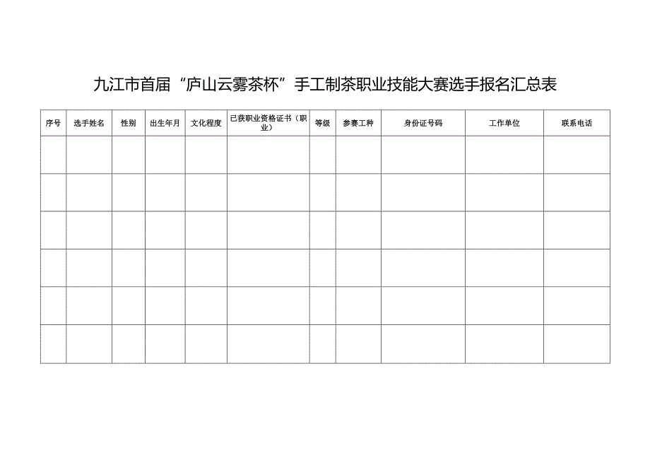 九江市首届“庐山云雾茶杯”手工制茶职业技能大赛技术文件.docx_第1页