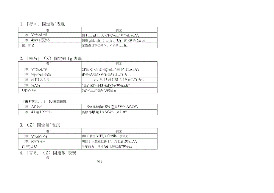 敬语汇总.docx_第1页