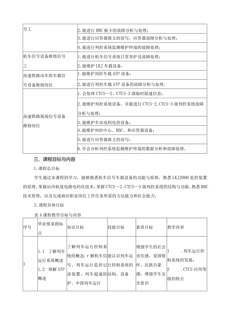 《列车运行自动控制系统维护》联盟课程标准.docx_第2页