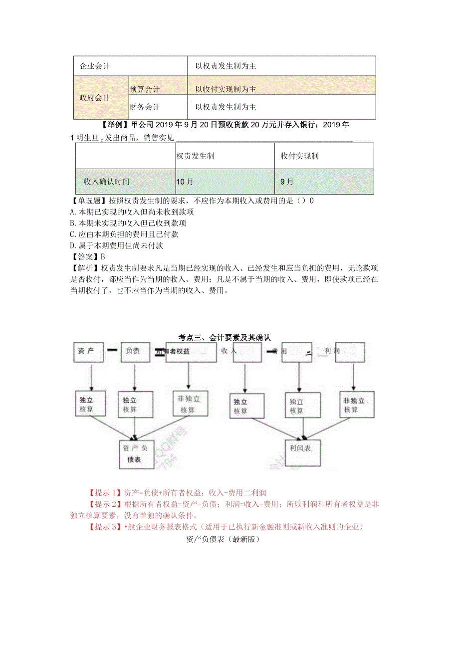 中级会计零基础讲义.docx_第3页