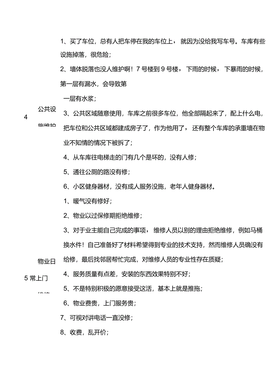 物业管理服务有限公司二手盘物业项目满意度工作安排.docx_第3页