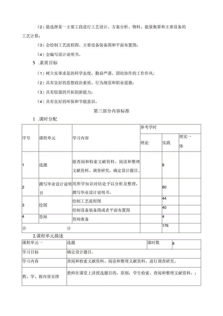 《冶金技术专业毕业设计》课程标准.docx_第2页