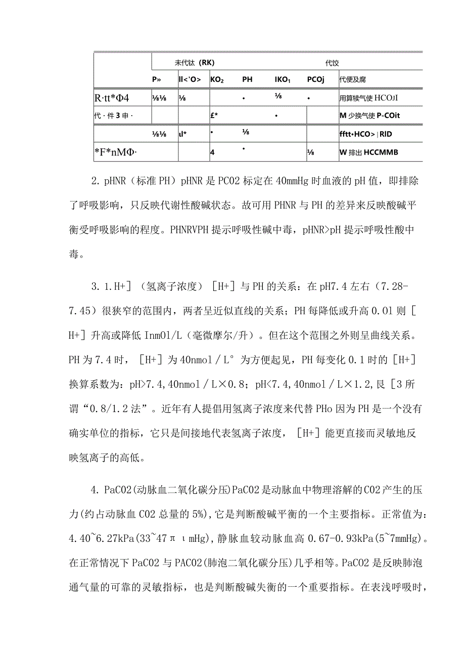 常见血气分析指标及其临床意义.docx_第2页