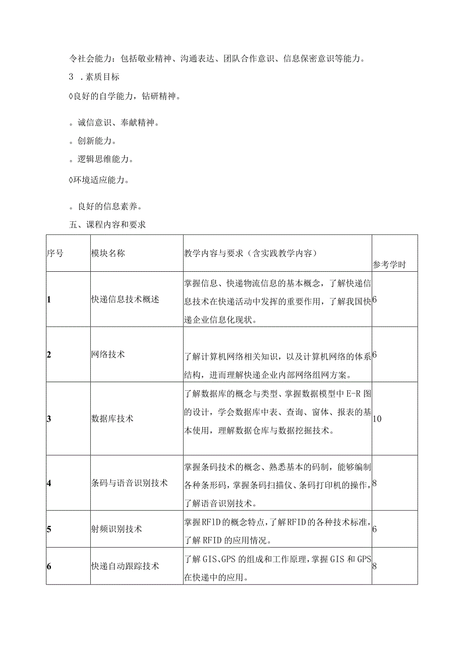 《快递信息技术》课程标准.docx_第3页