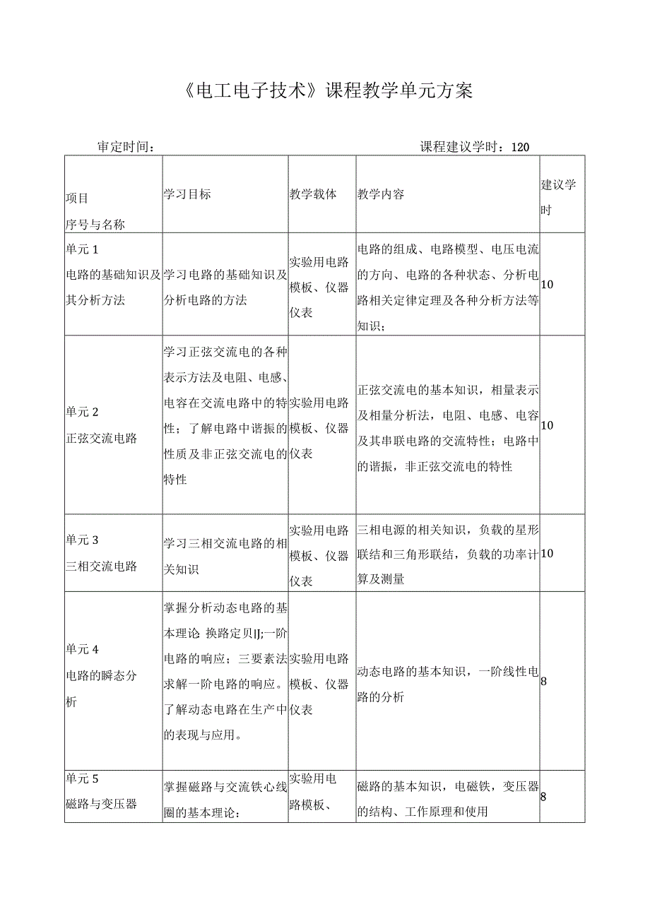 《电工电子技术》课程教学单元方案.docx_第1页