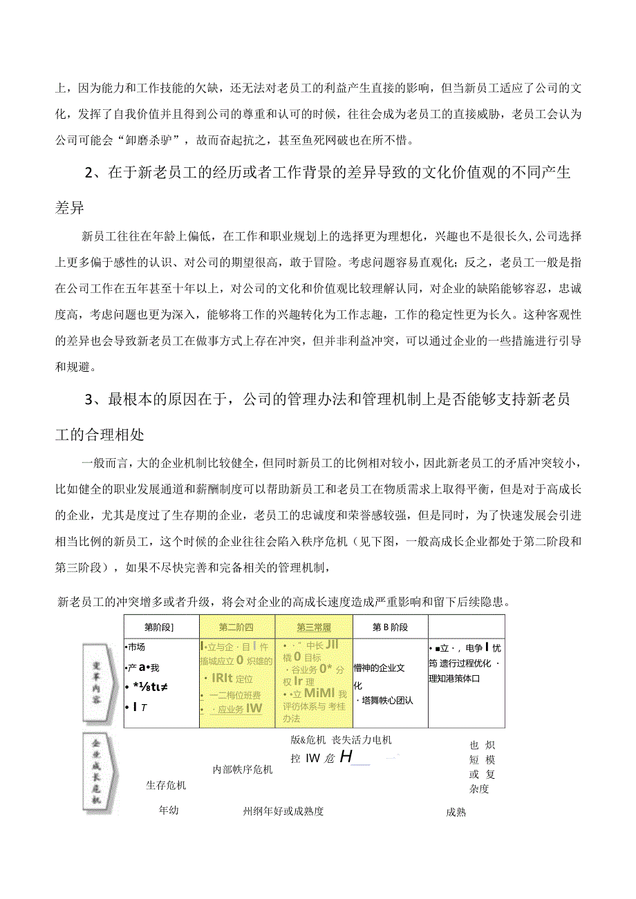 新老员工利益冲突解决.docx_第3页