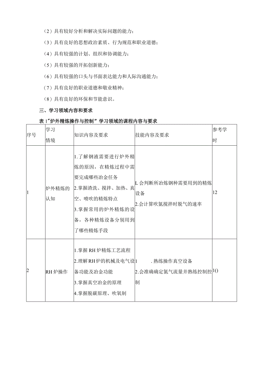 《炉外精炼操作与控制》学习领域课程标准.docx_第3页