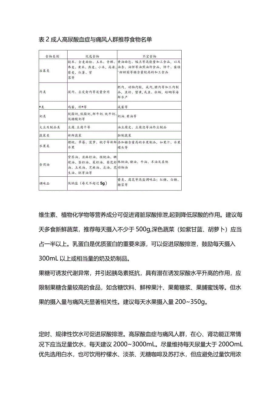 2024多学科交叉指导高尿酸血症与痛风人群膳食建议.docx_第3页