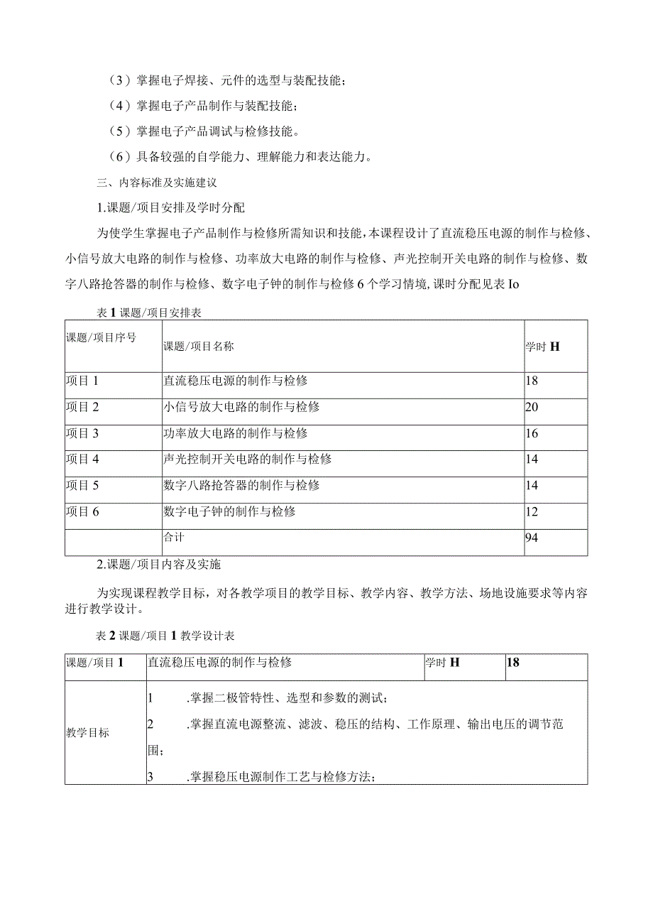 《电子产品制作与检修A》课程标准.docx_第2页