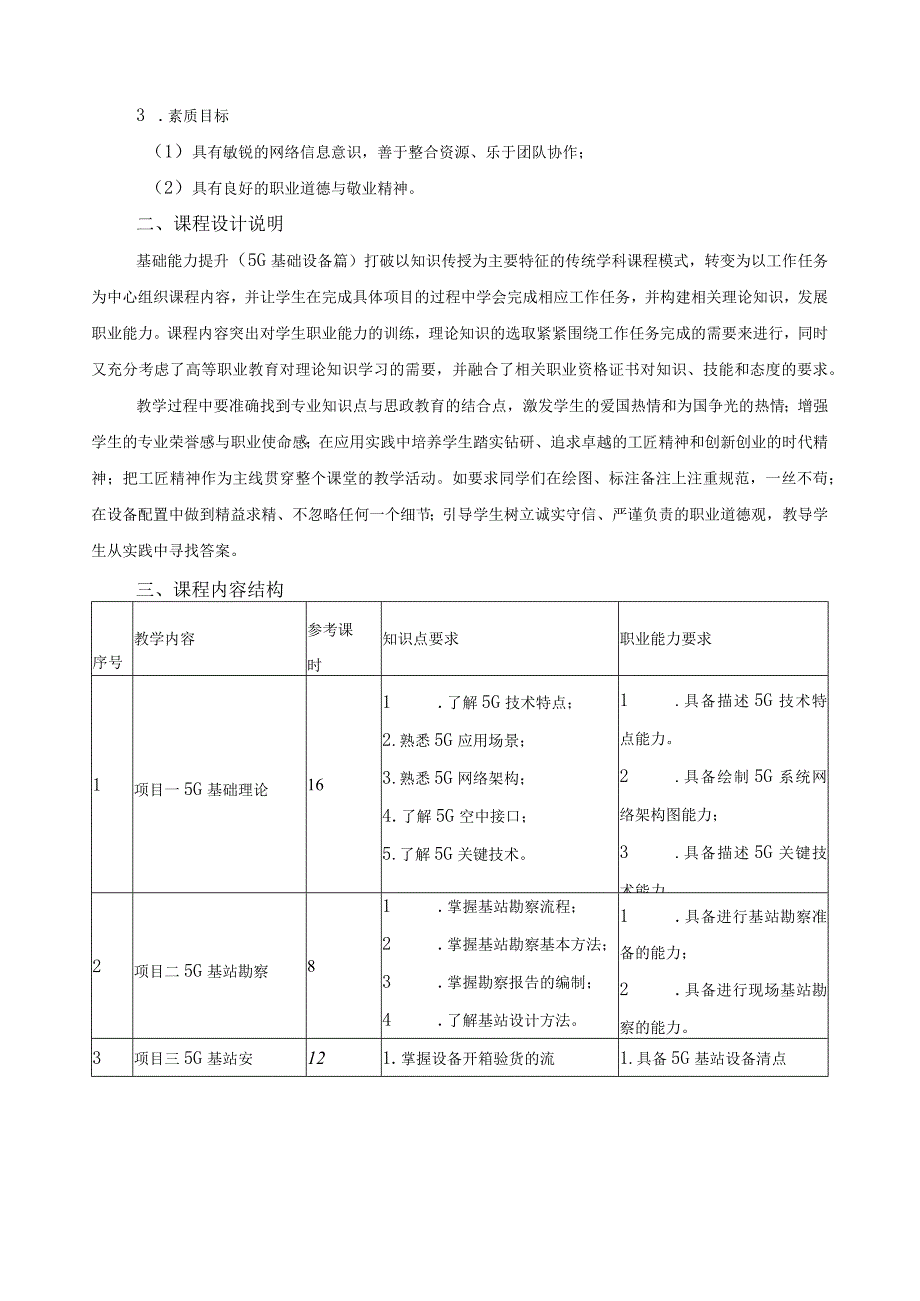 《大数据精准营销》课程标准.docx_第2页