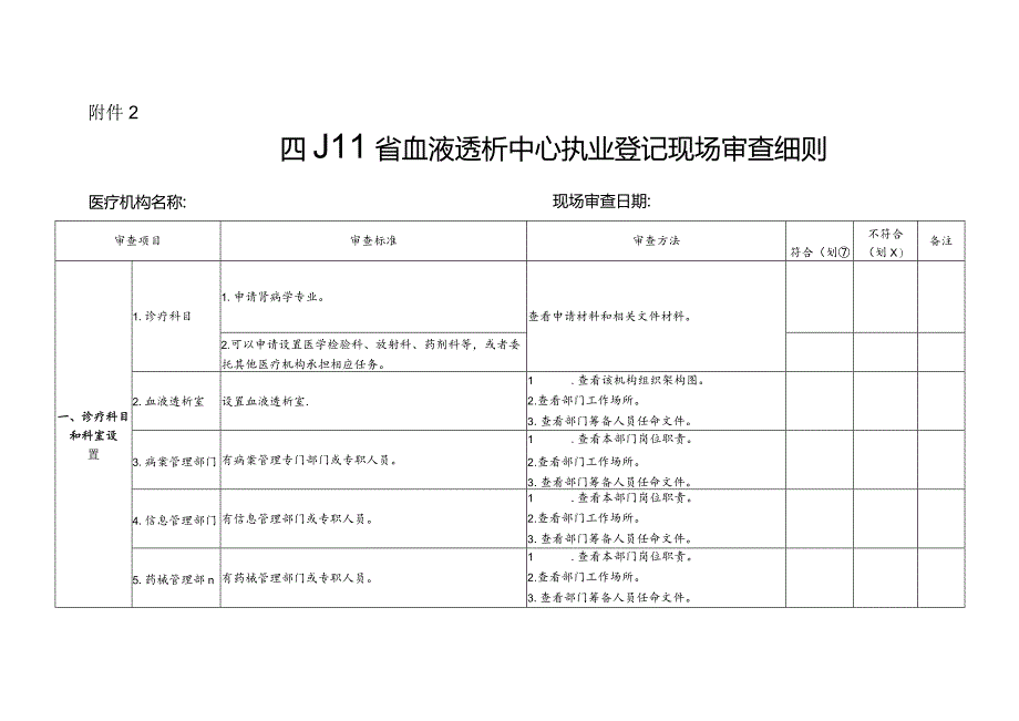 四川省血液透析中心执业登记现场审查细则.docx_第1页