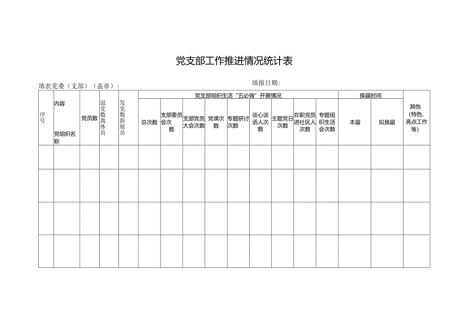 党支部工作推进情况统计表.docx_第1页