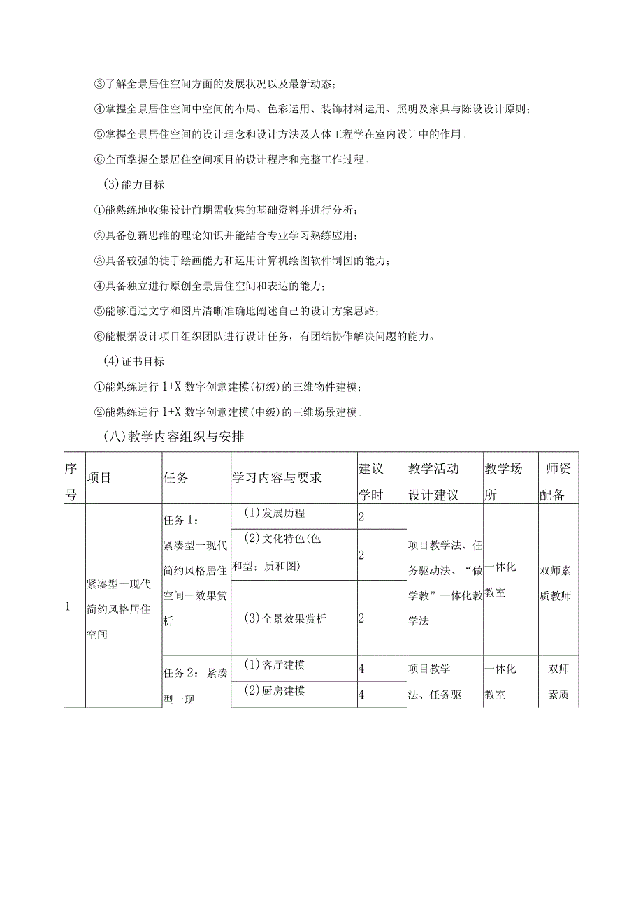 《全景居住空间》课程标准.docx_第3页