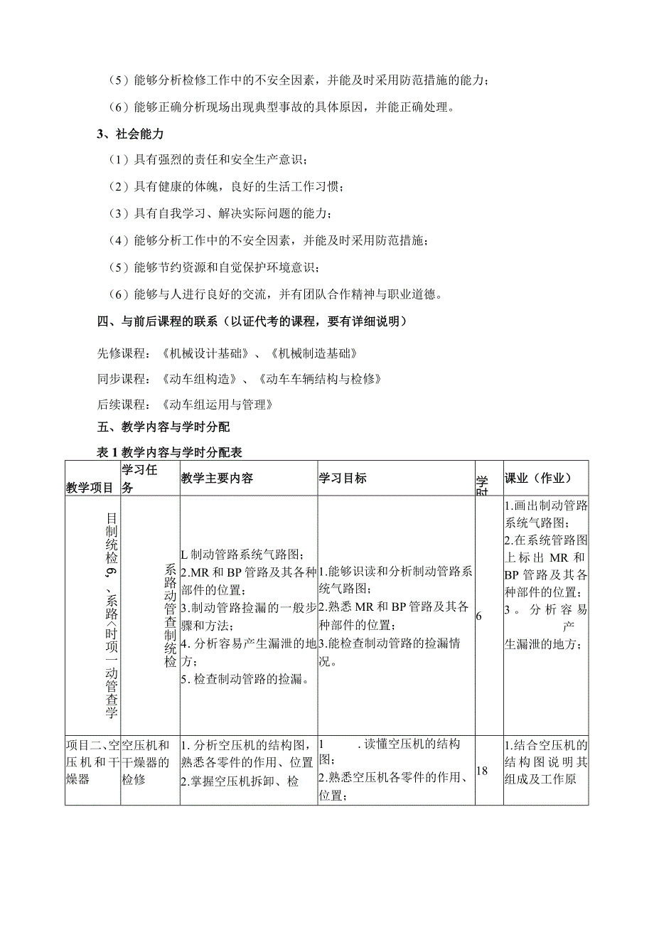 《动车组制动系统检修与调试》课程标准.docx_第2页