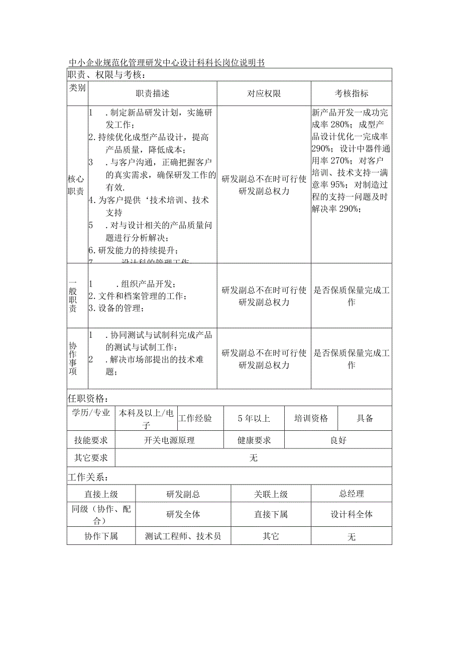 中小企业规范化管理研发中心设计科科长岗位说明书.docx_第1页