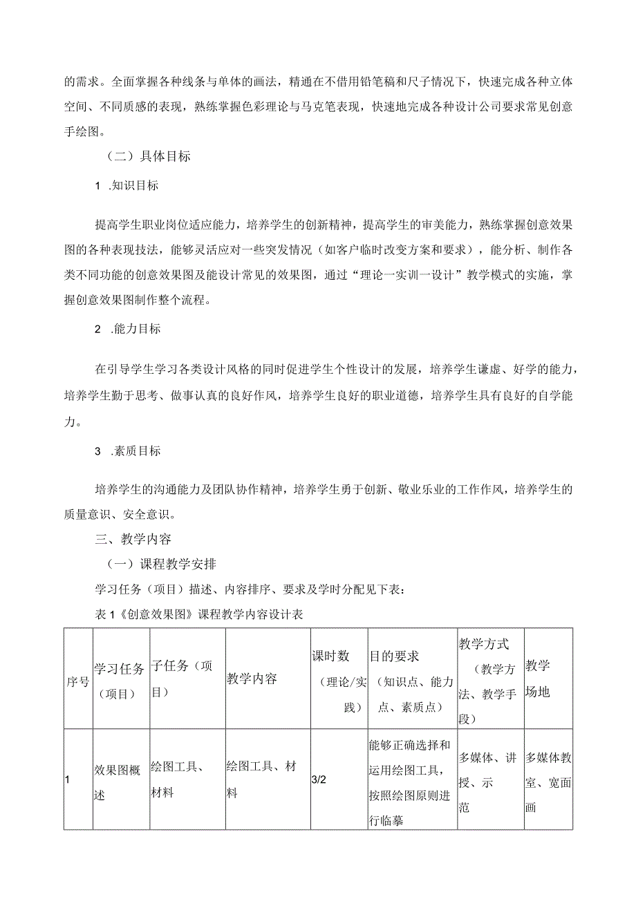 《创意效果图表现》课程标准.docx_第2页