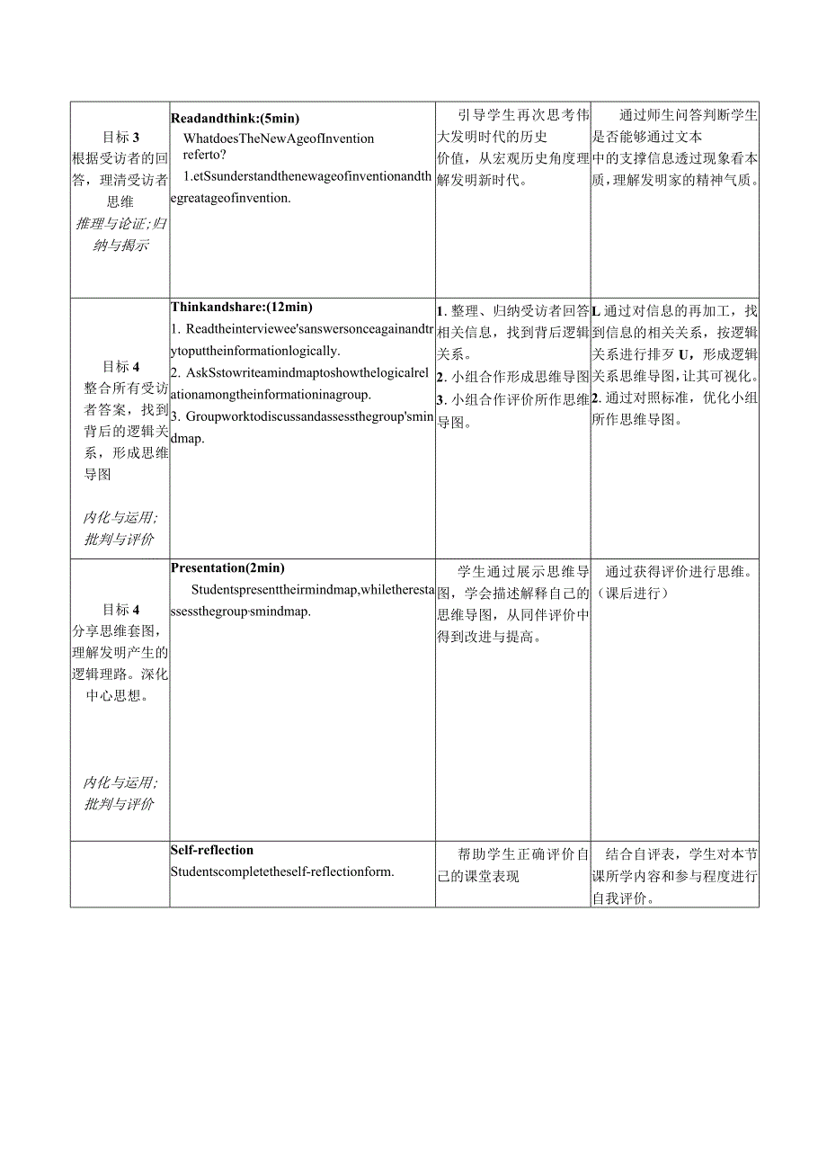 2023-2024学年外研版（2019） 必修 第三册 Unit 3 The world of science Understanding ideas教学设计.docx_第3页